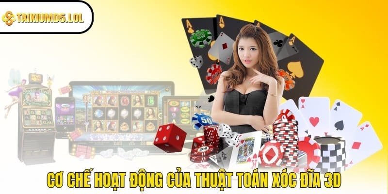 Cơ chế hoạt động của thuật toán Xóc Đĩa 3D